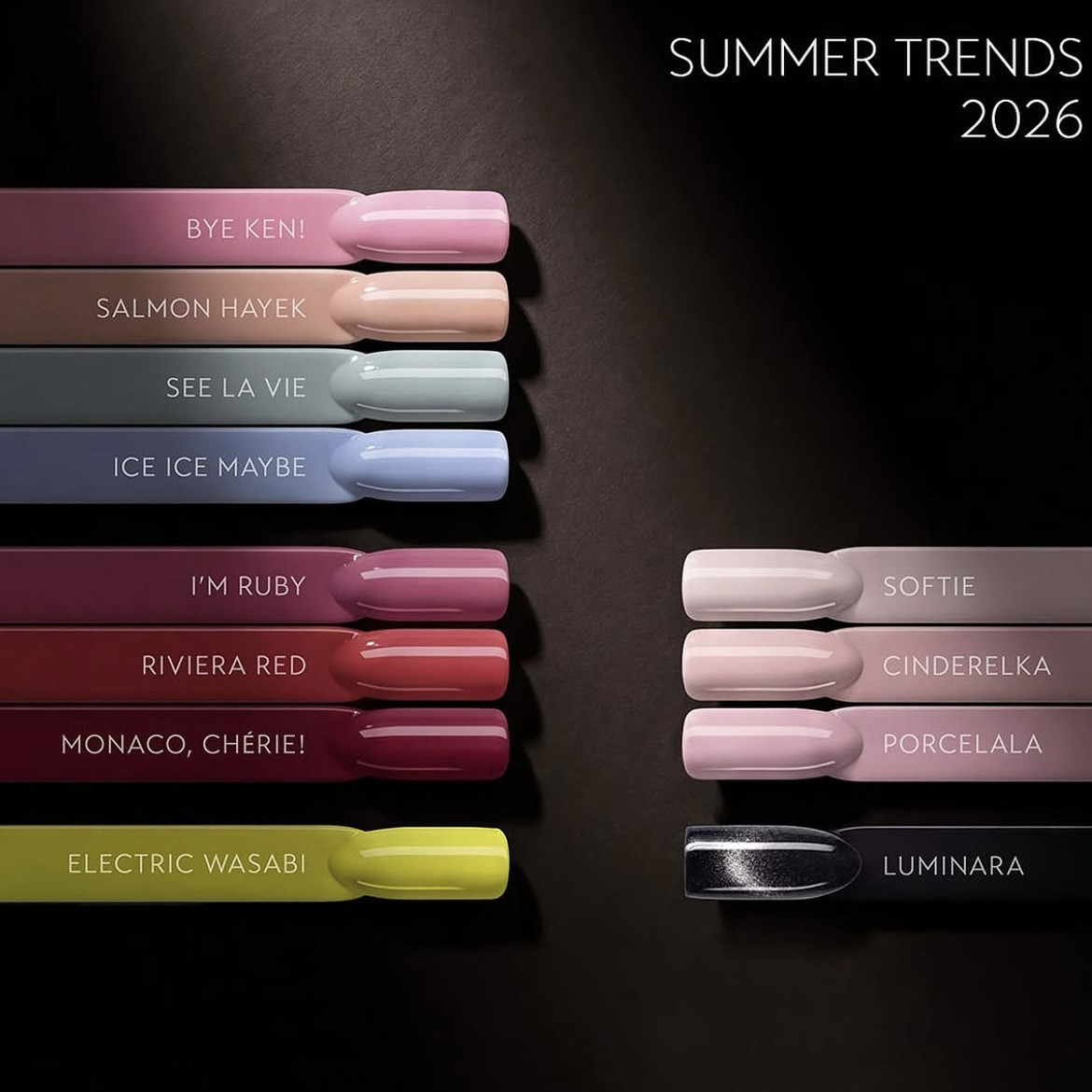 Summer Trends 2026
